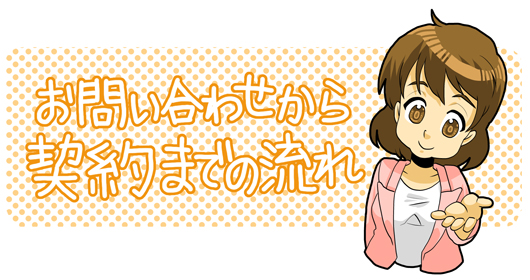 お問い合わせから引き渡しまでの流れ